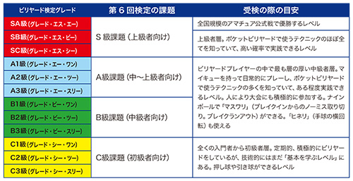 kentei17_grade.jpg