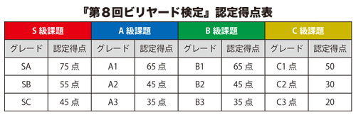 billiken15_score.jpg