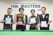 15th MASTERS