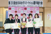第23回全日本女子スリークッション選手権大会