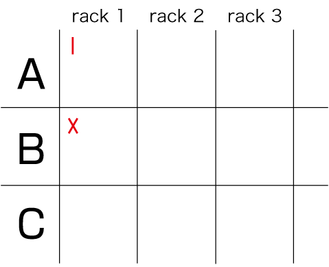 59-table01.gif