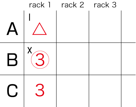 59-table02.gif