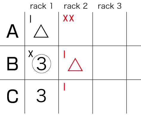 59-table03.gif