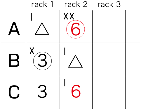 59-table04.gif