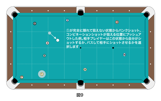 Amazon | 16PCS ビリヤードボールセット ビリヤード球 バランス