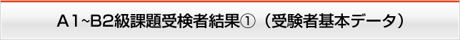 A1～B2級課題受験者結果①（受検者基本データ）