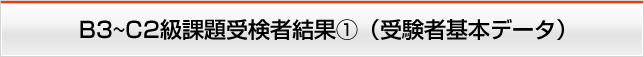 B3～C2級課題受験者結果①（受検者基本データ）