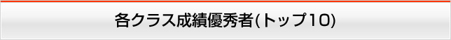 各クラス成績優秀者