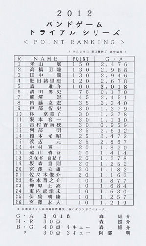 band3_rank.jpg