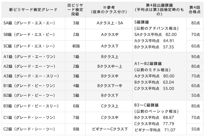 14kentei4_grade_l.jpg