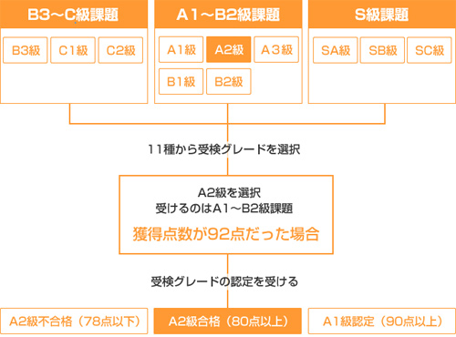 14kentei4_new.jpg