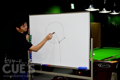 14rosasemnar_board.jpg