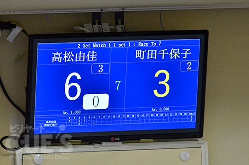 l3c_score.jpg