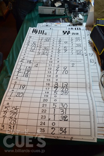 15ppumeda_score.jpg