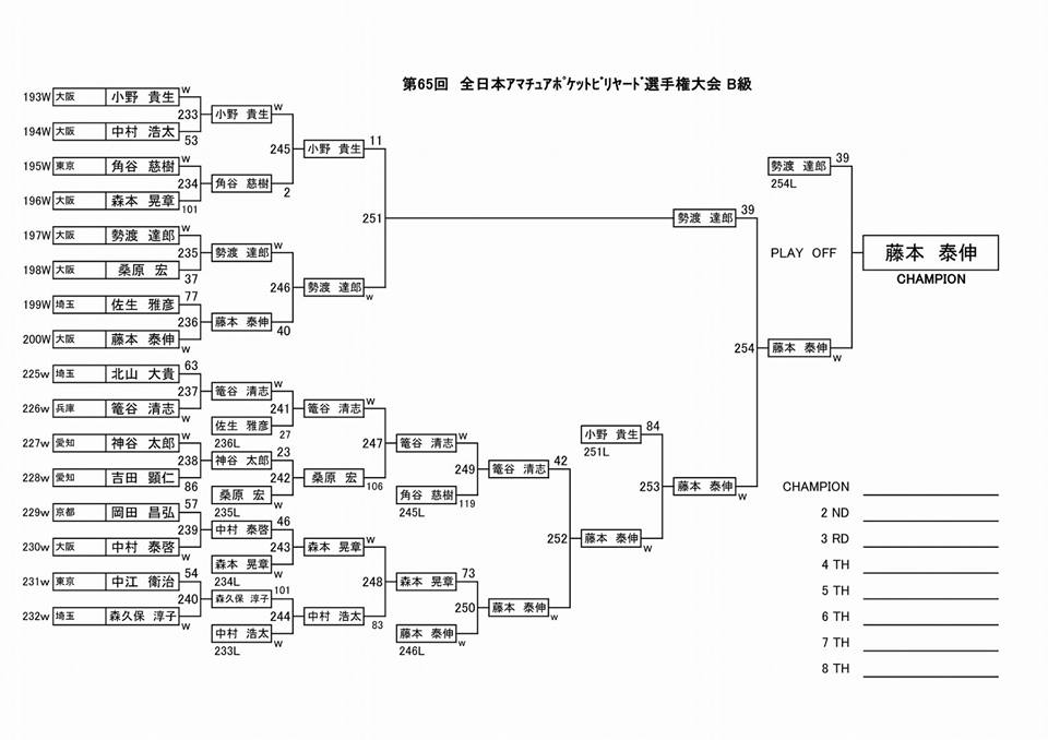 amarota18_bbracket.jpg