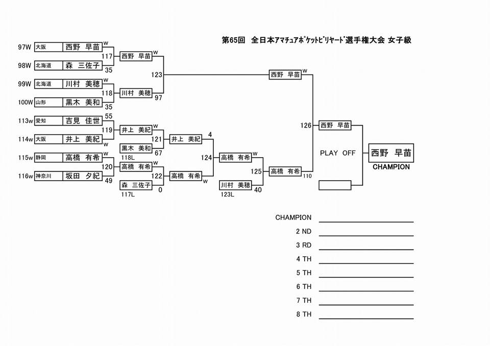 amarota18_lbracket.jpg