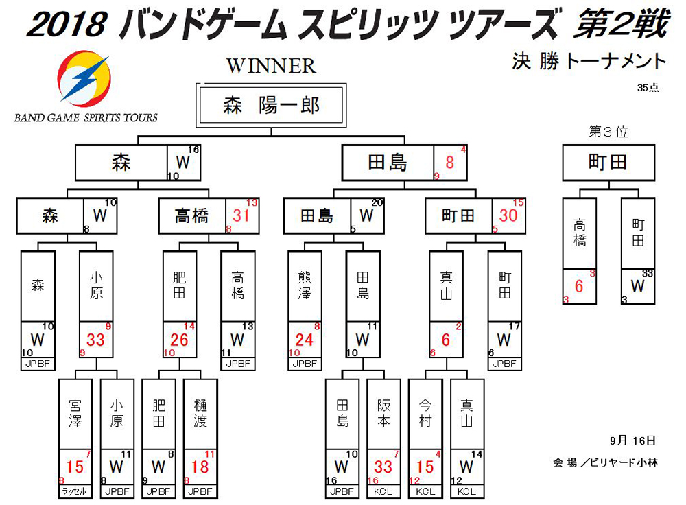 bs218_bracket.jpg