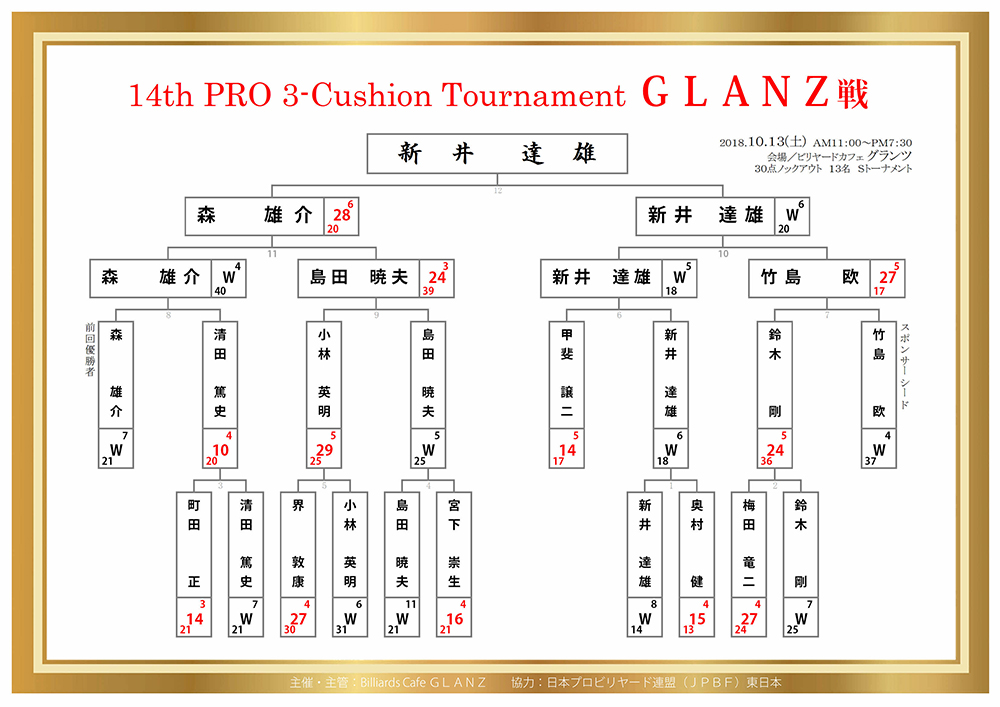 glanz18_bracket.jpg