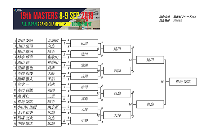 master18_bracket.jpg