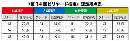 billiken02_score.jpg