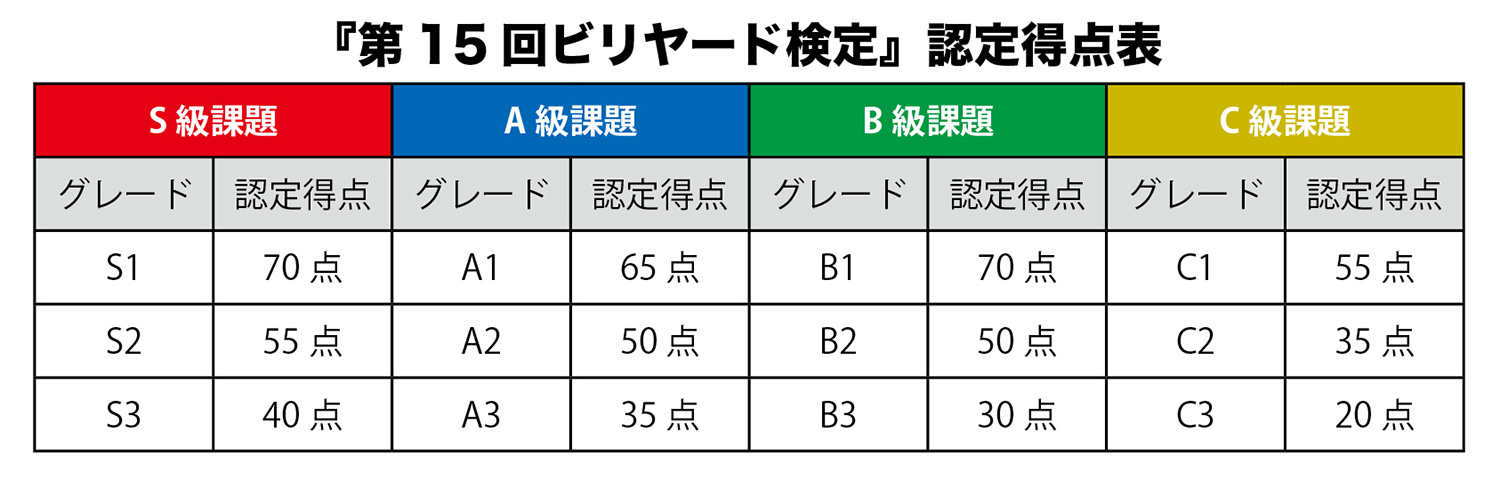 billiken0907_score.jpg