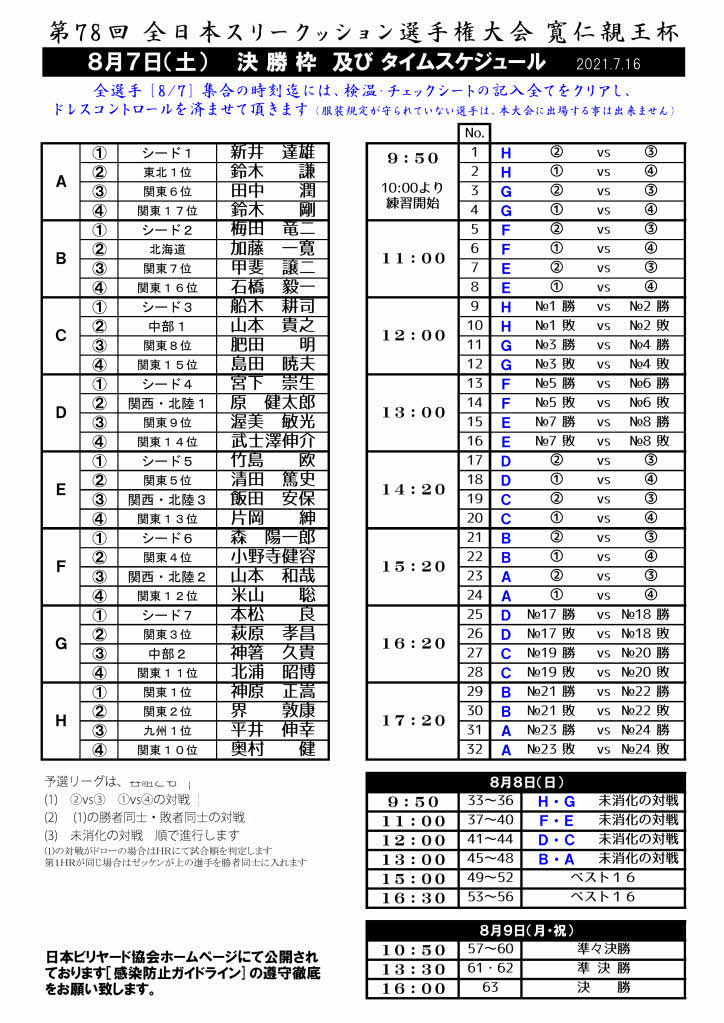 2021_AllJapan_Final_0807-0809.jpeg