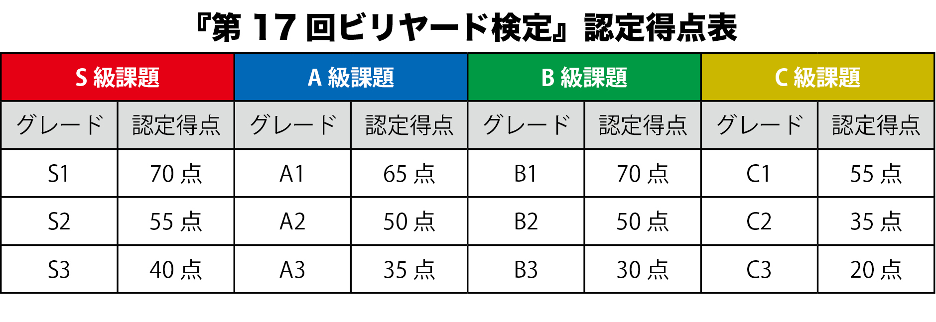 billiken0908_score.jpg