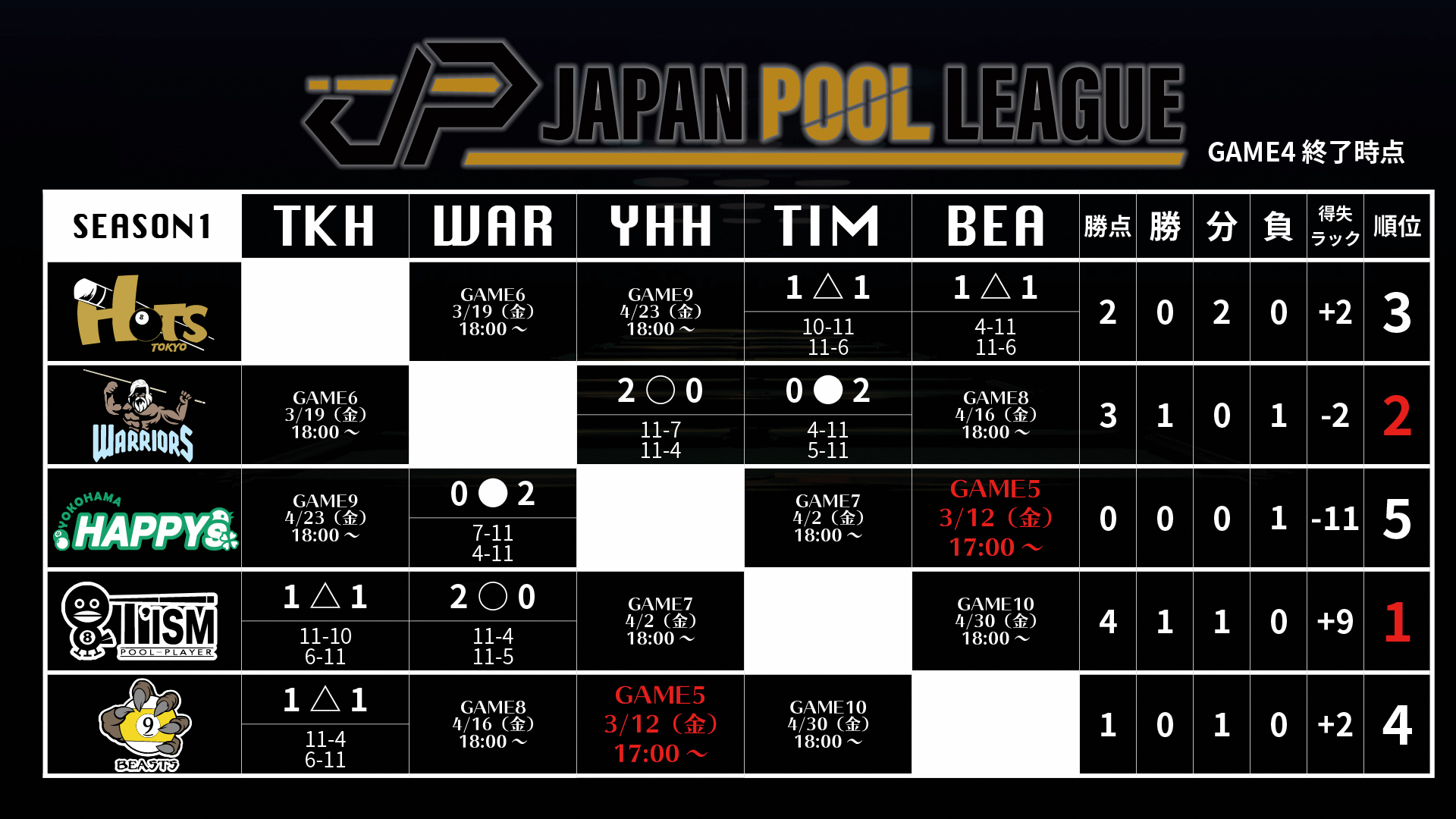 jpl0312_league.jpg