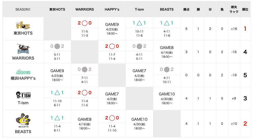 jpl0402_league.jpg